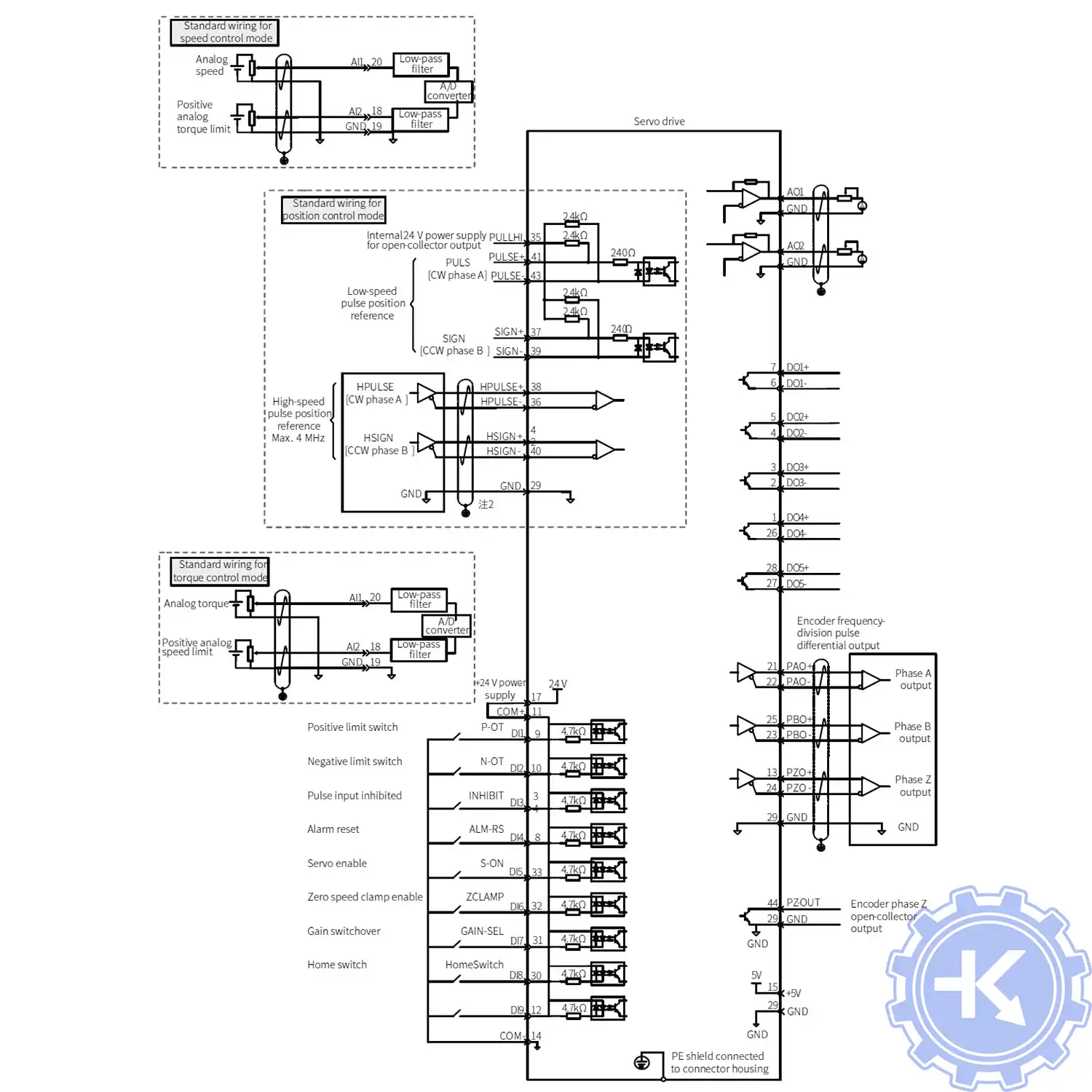 Блок-схема подключения сервопривода INOVANCE IS620N Блок-схема подключения сервопривода INOVANCE IS620N