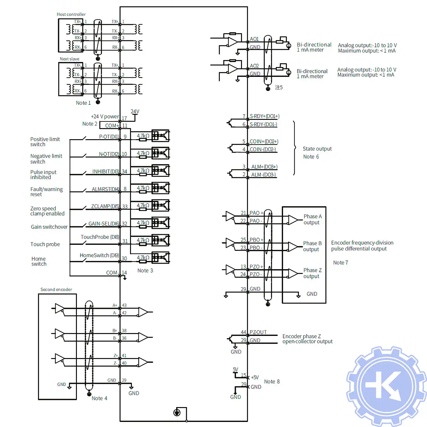Блок-схема подключения сервопривода INOVANCE IS620P Блок-схема подключения сервопривода INOVANCE IS620P