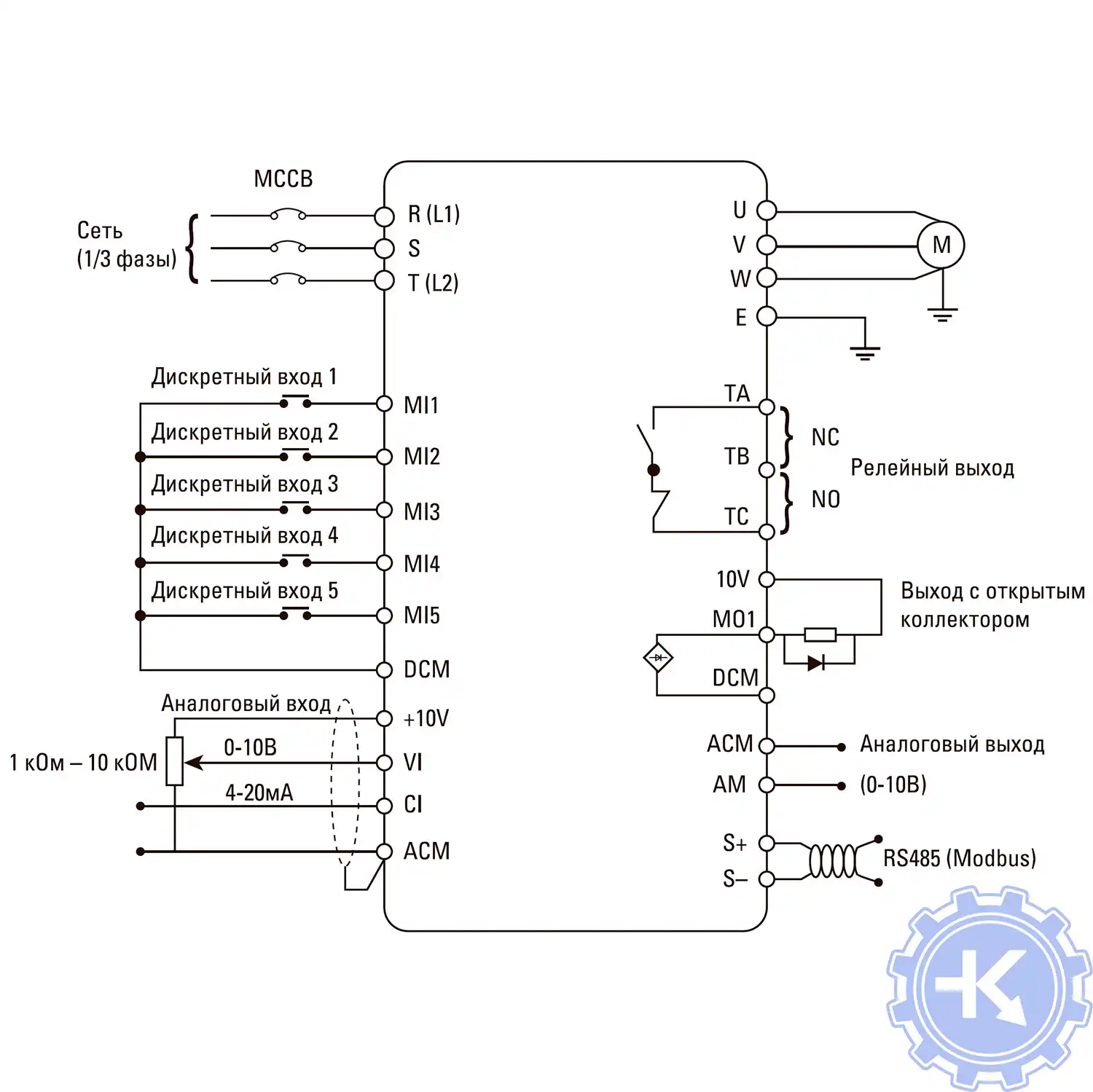 Схема подключения преобразователей частоты VECTOR100 PROxima от 0,4 до 2,2 кВт Схема подключения преобразователей частоты VECTOR100 PROxima от 0,4 до 2,2 кВт