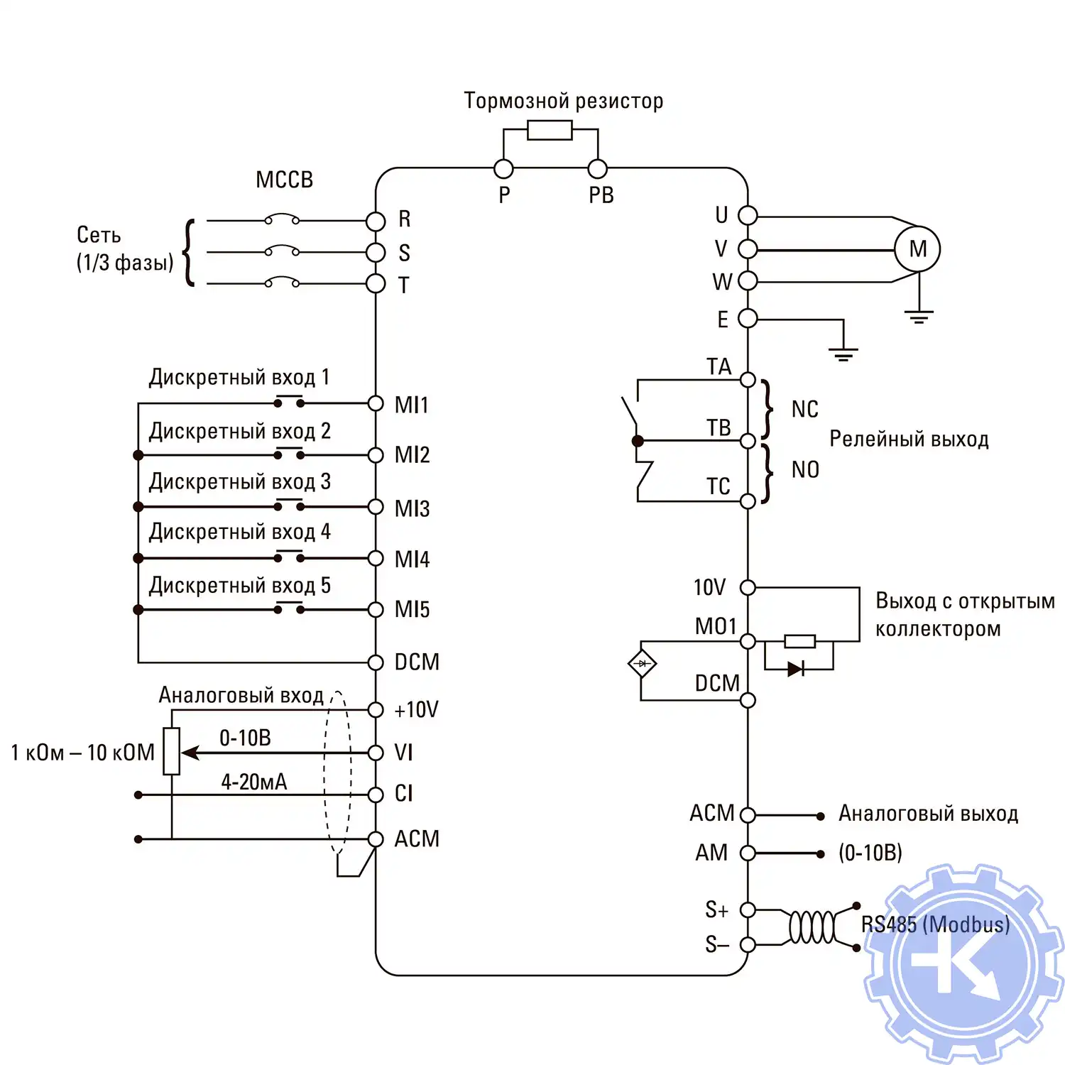 Схема обычной проводки цепи безопасности OTIS OVF20 Схема обычной проводки цепи безопасности OTIS OVF20