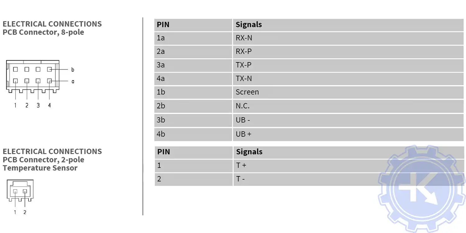 Распиновка абсолютного энкодера HENGSTLER AD58S DRIVE-CLiQ Распиновка абсолютного энкодера HENGSTLER AD58S DRIVE-CLiQ