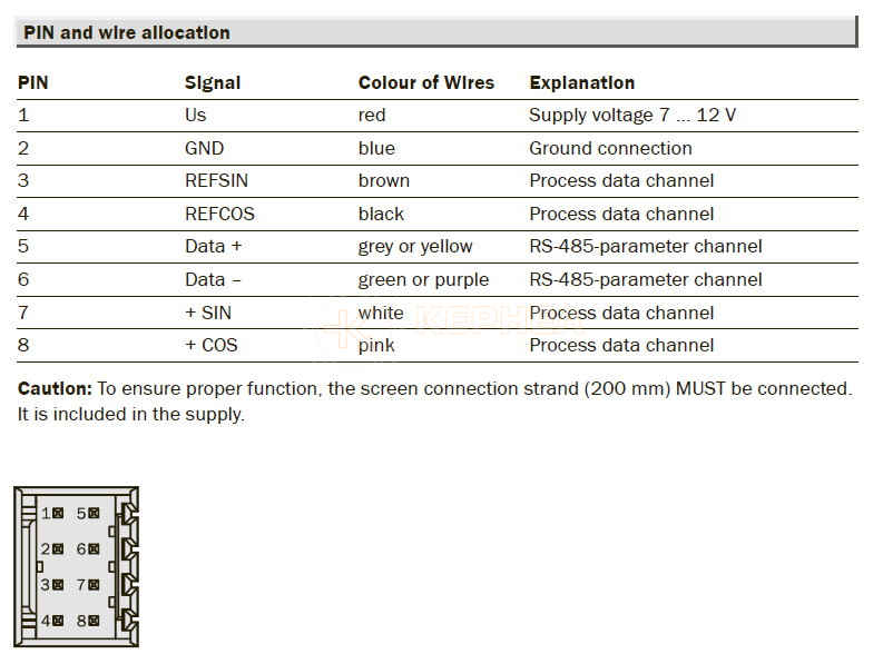 Распиновка энкодера Распиновка энкодера