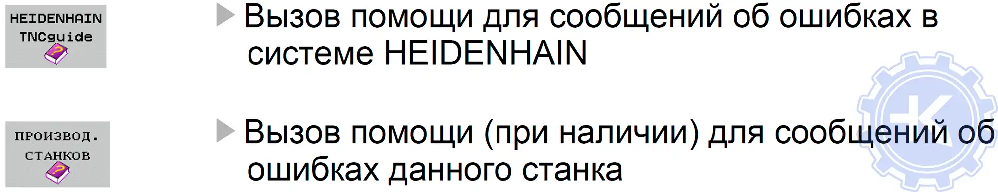 Вызов системы помощи TNCguide Вызов системы помощи TNCguide