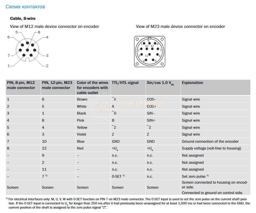 Схема энкодера Схема энкодера