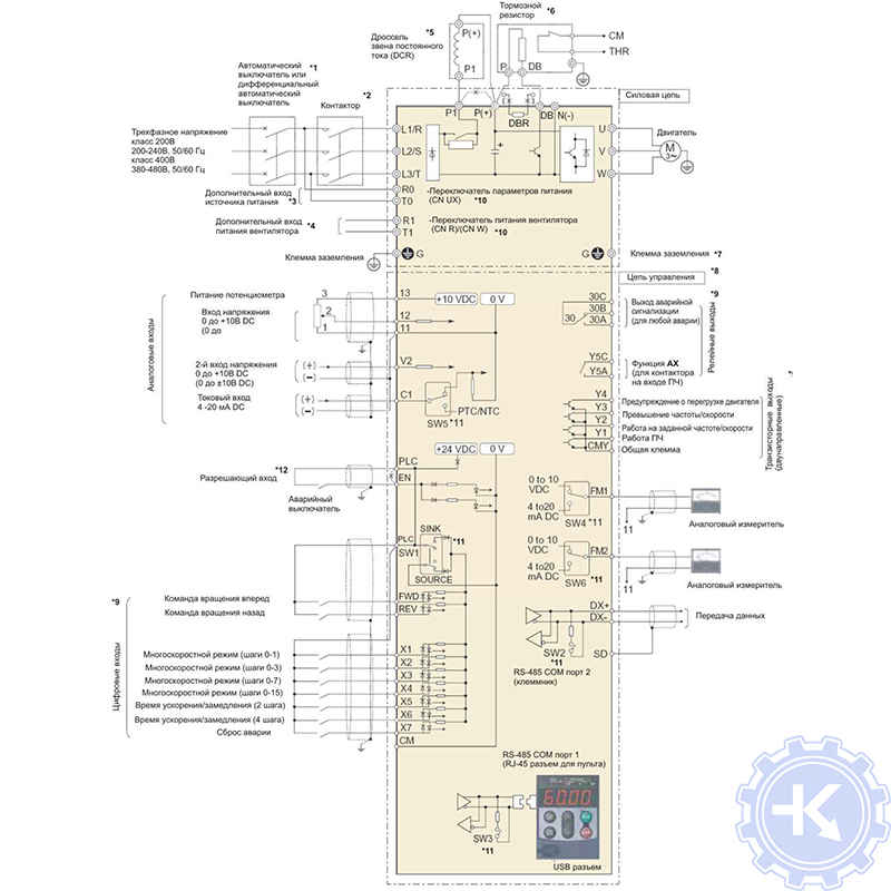 Частотный преобразователь FRENIC Mega схема подключения Частотный преобразователь FRENIC Mega схема подключения