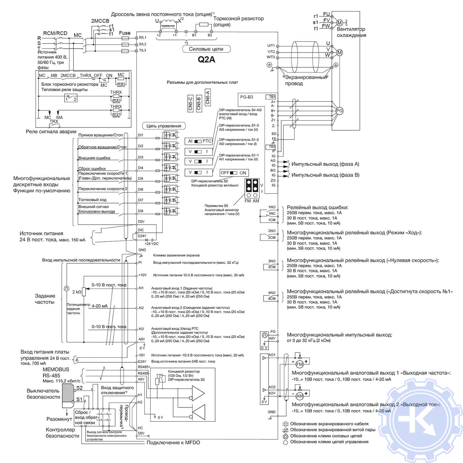 Схема подключения частотного преобразователя Omron Q2A Схема подключения частотного преобразователя Omron Q2A