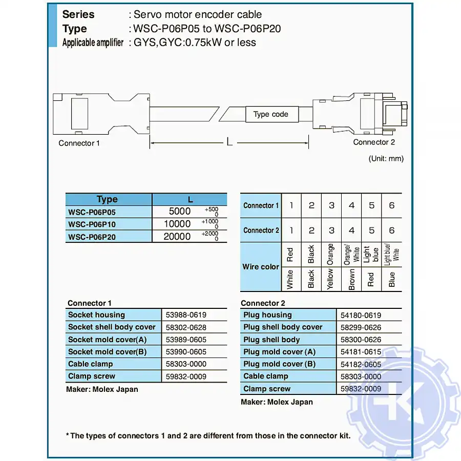 Распиновка энкодеров FUJI Распиновка энкодеров FUJI