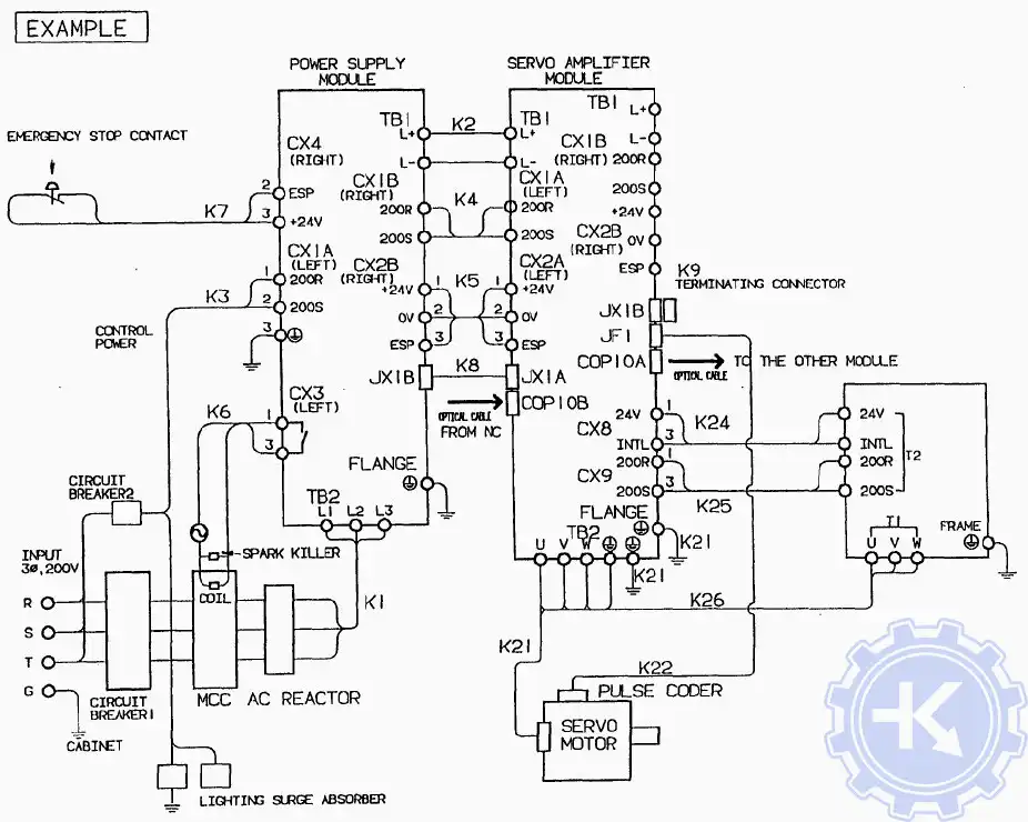 Блок-схема подключения сервопривода Fanuc Alfa series SVMl-240,360 Блок-схема подключения сервопривода Fanuc Alfa series SVMl-240,360