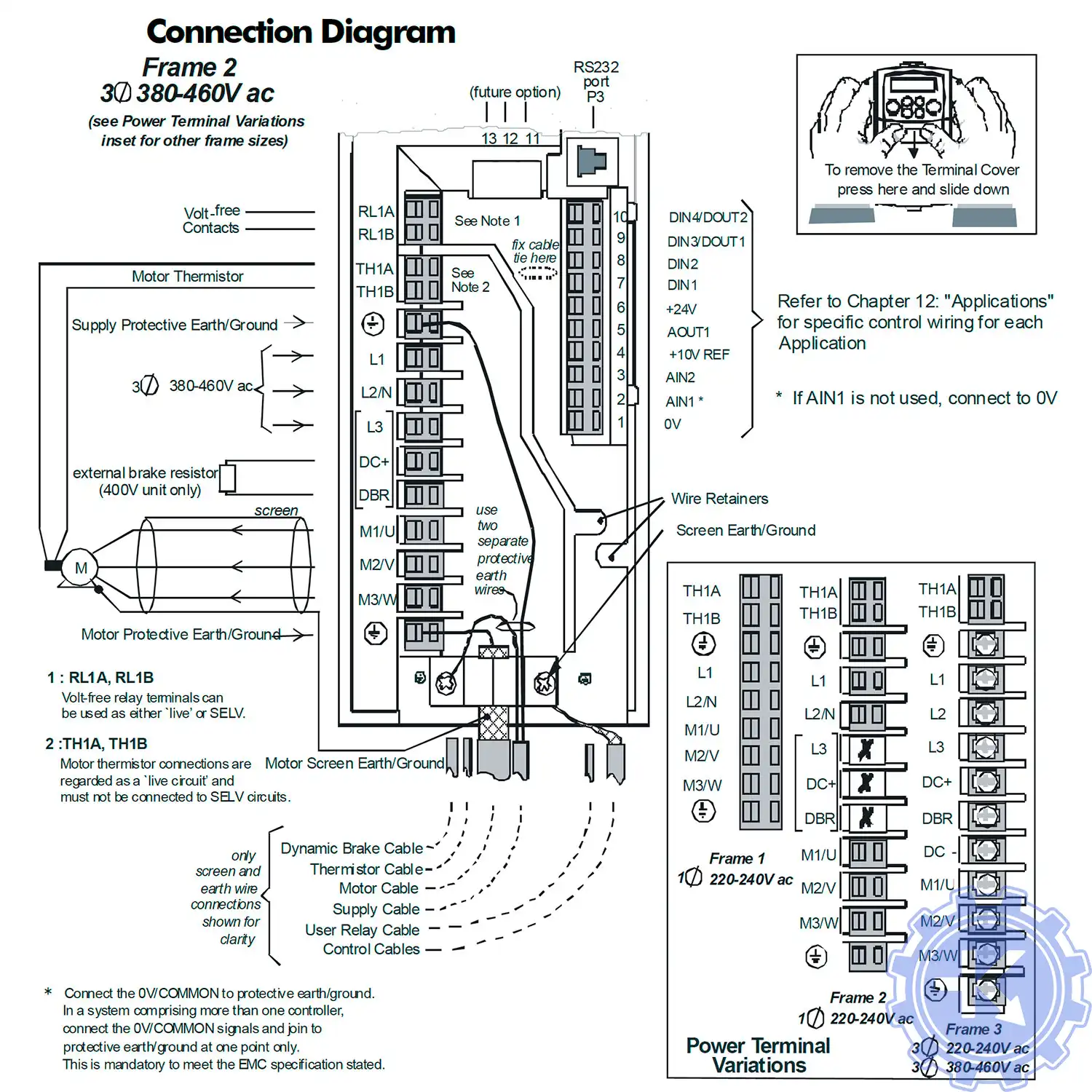 Стандартная блок-схема подключения преобразователей частоты Parker Hannifin AC650 Стандартная блок-схема подключения преобразователей частоты Parker Hannifin AC650