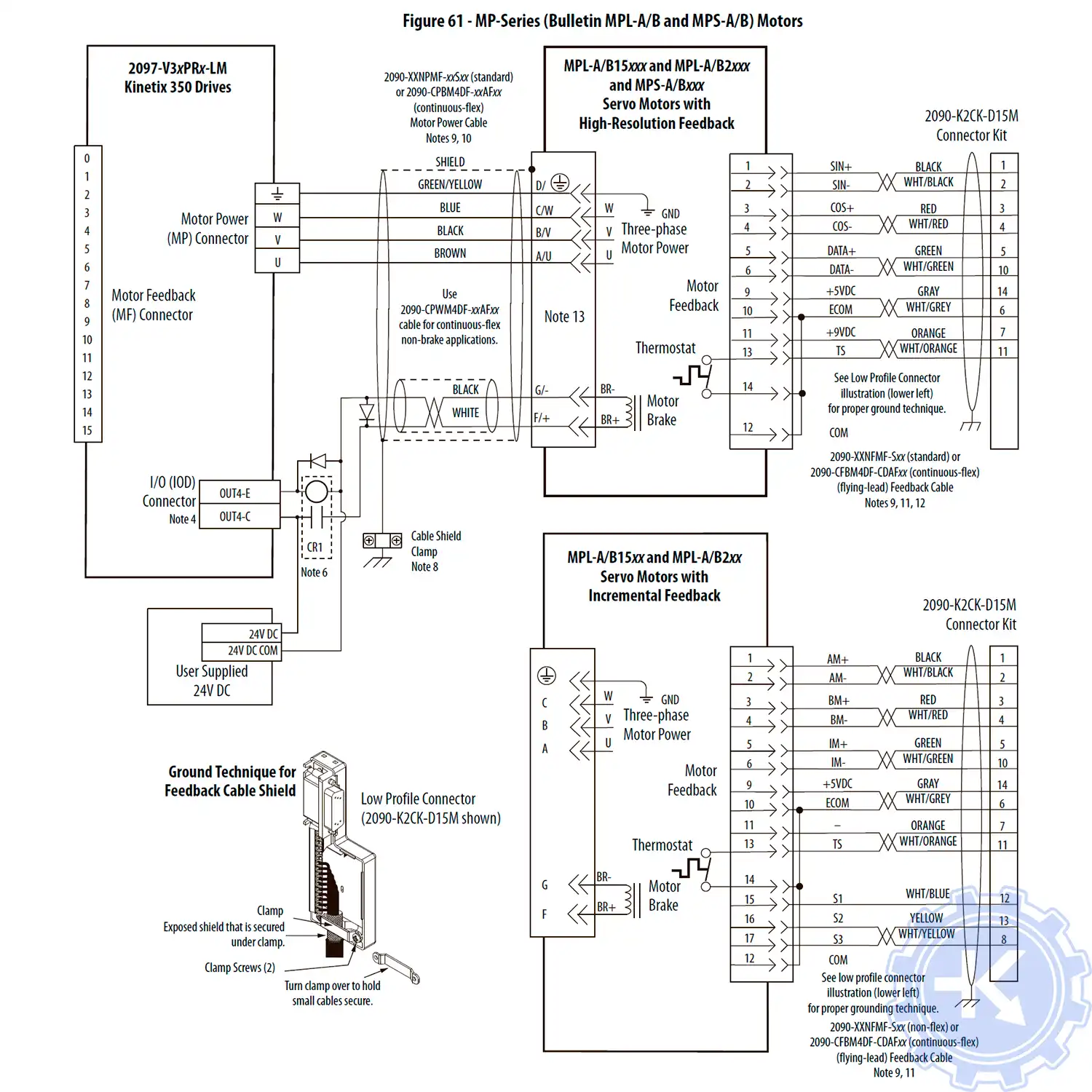 Схема подключения сервопривода Allen-Bradley kinetix 350 к серводвигателю серии MP (Bulletin MPL- A/B и MPS-A/B) Схема подключения сервопривода Allen-Bradley kinetix 350 к серводвигателю серии MP (Bulletin MPL- A/B и MPS-A/B)