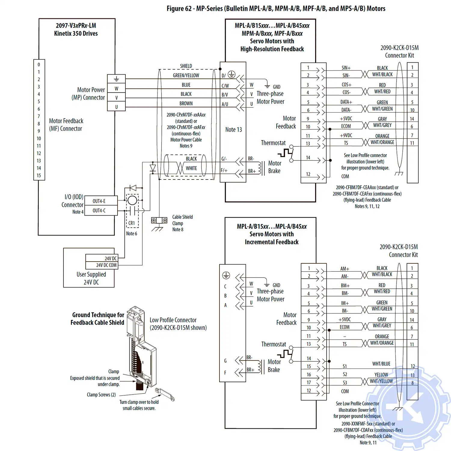 Схема подключения сервопривода Allen-Bradley kinetix 350 к серводвигателю серии MP (Bulletin MPL- A/B, MPM-A/B, MPF-A/B и MPS-A/B) Схема подключения сервопривода Allen-Bradley kinetix 350 к серводвигателю серии MP (Bulletin MPL- A/B, MPM-A/B, MPF-A/B и MPS-A/B)