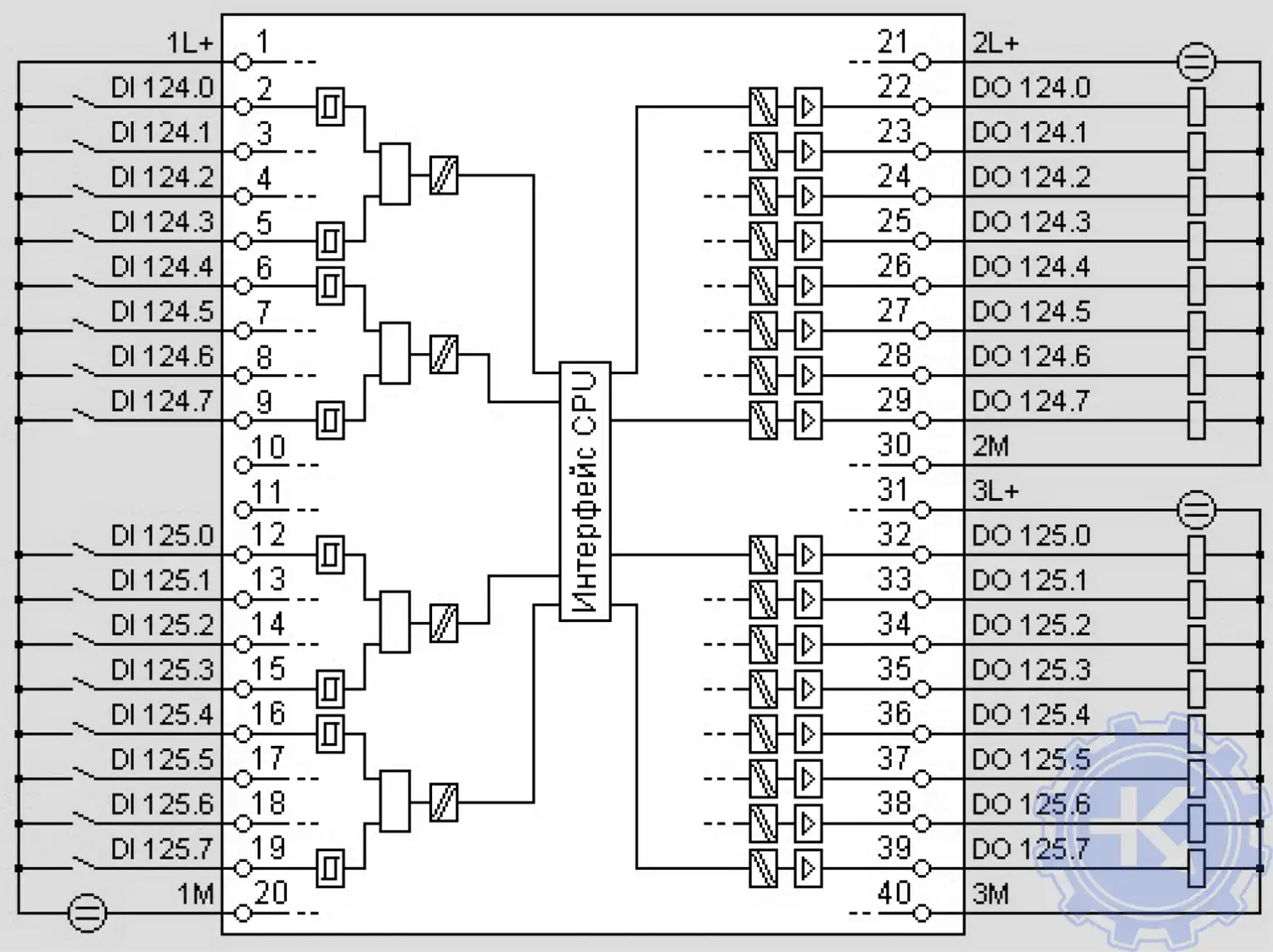 Схема подключения CPU 313C-2 PtP и CPU 313C-2 DP Схема подключения CPU 313C-2 PtP и CPU 313C-2 DP