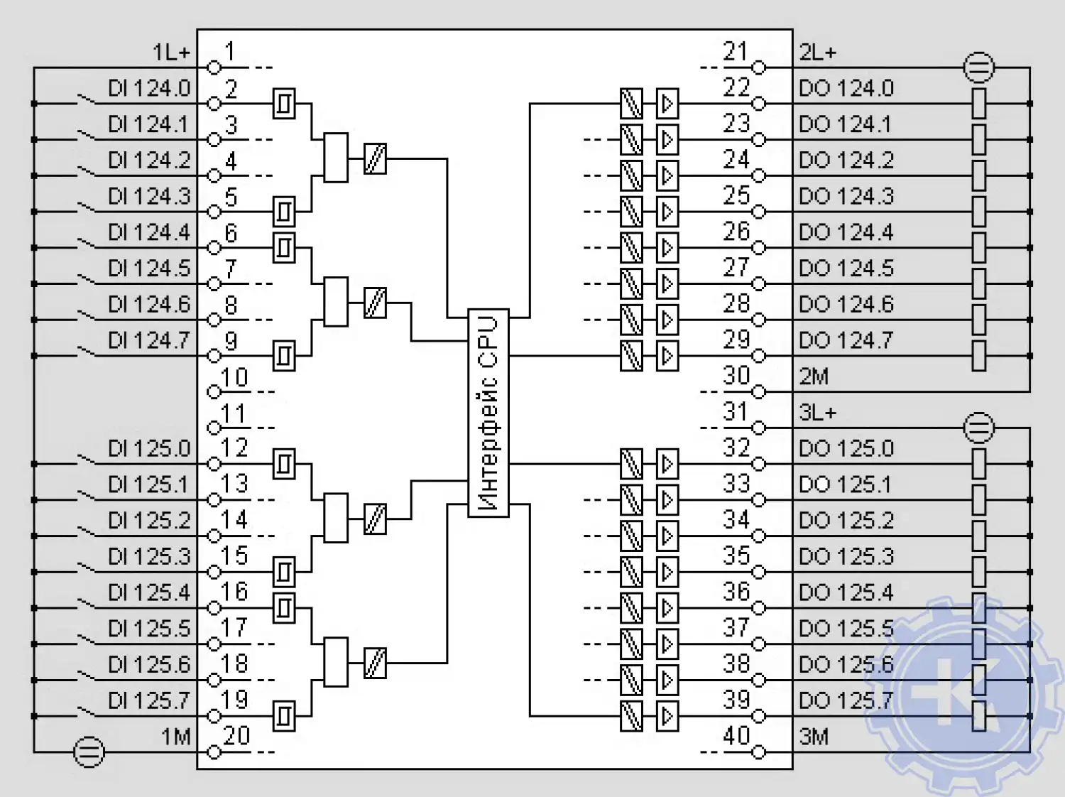Схема подключения CPU 313C, CPU 314C-2 PtP, CPU 314C-2 DP Схема подключения CPU 313C, CPU 314C-2 PtP, CPU 314C-2 DP
