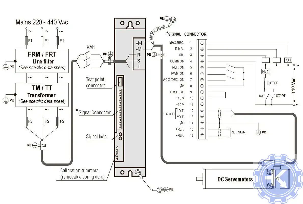Схема подключения сервопривода AXOR серии CD-180 Схема подключения сервопривода AXOR серии CD-180