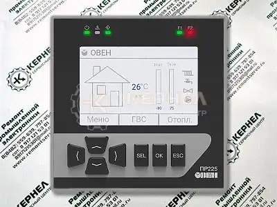 Ремонт PLR Ремонт PLR