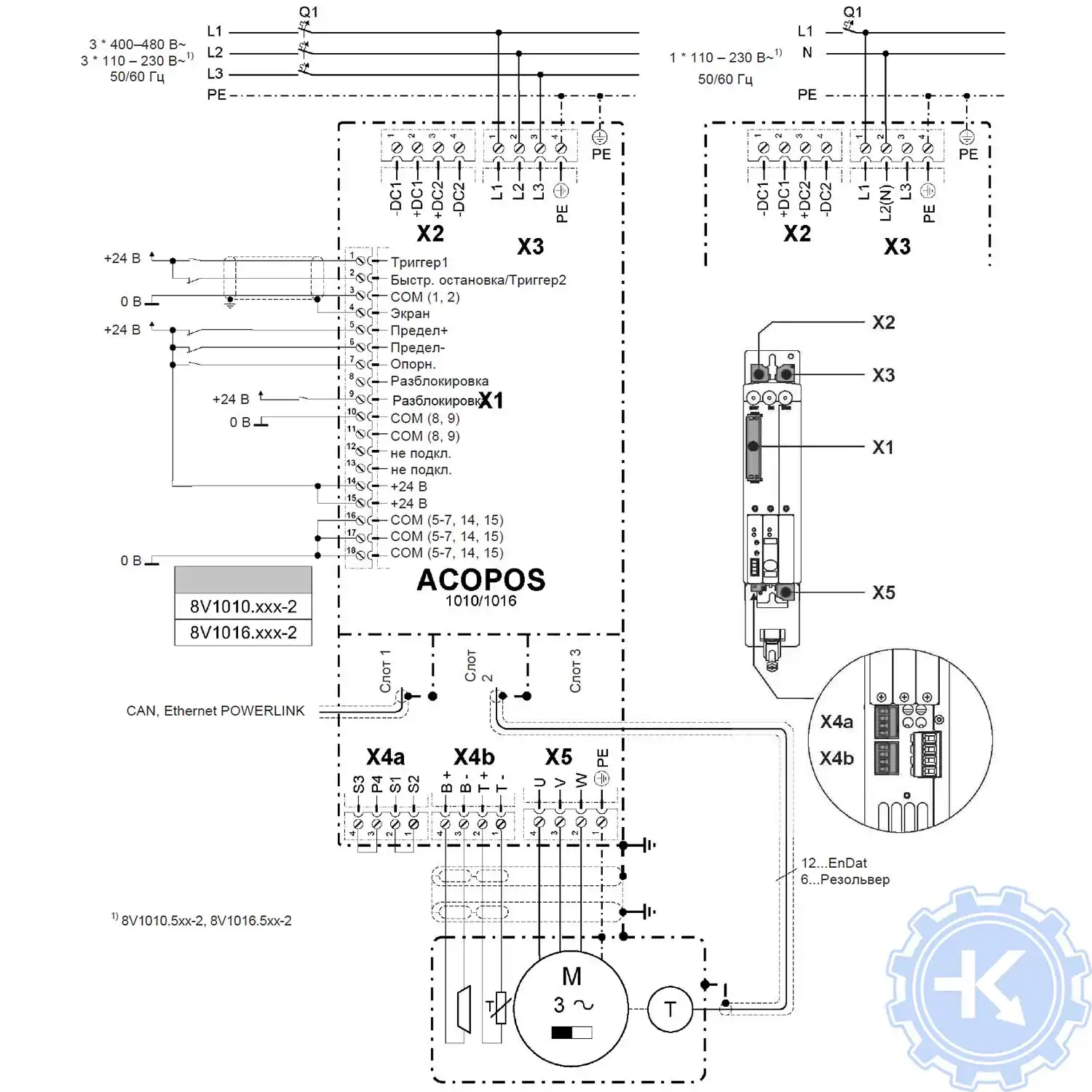 Схема подключения сервопривода ACOPOS 1010, 1016 Схема подключения сервопривода ACOPOS 1010, 1016