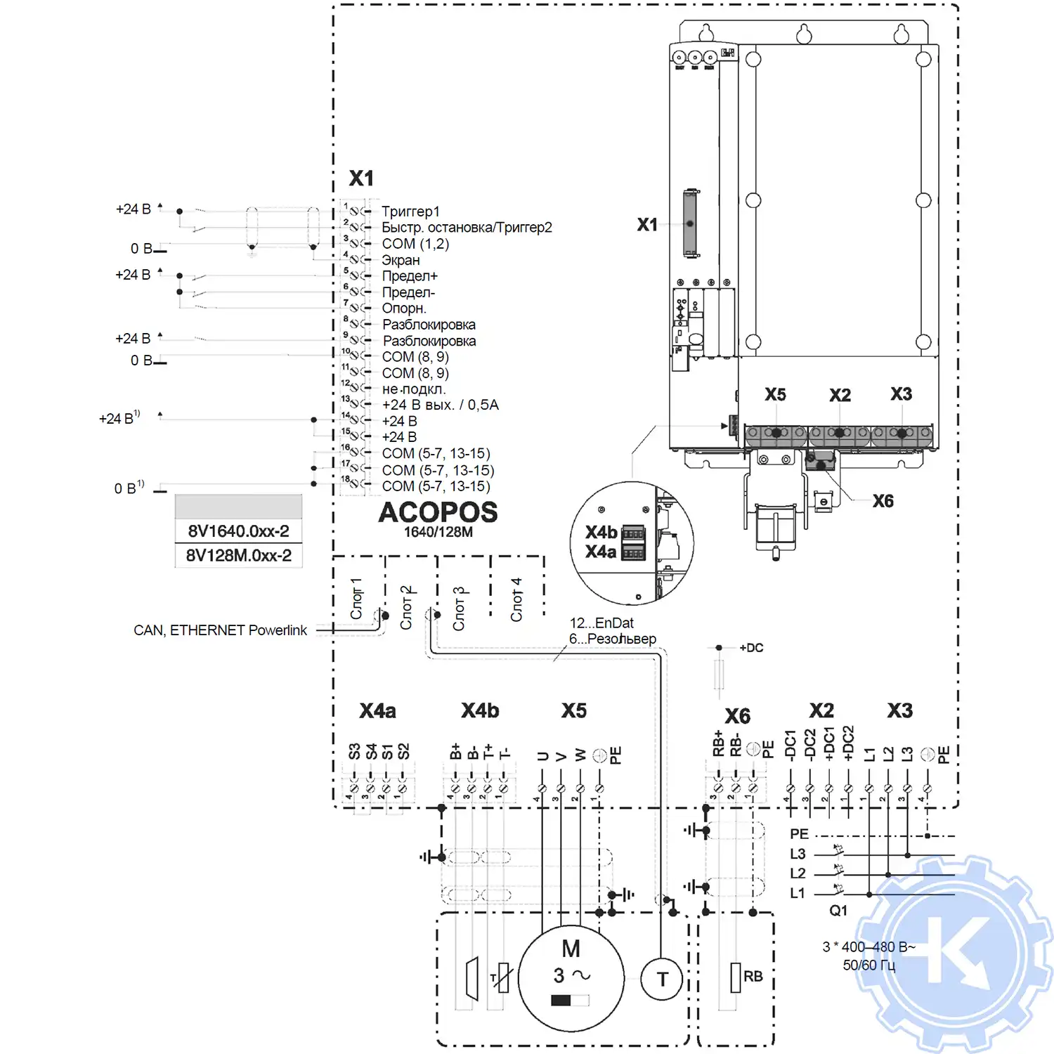 Схема подключения сервопривода ACOPOS 1640, 128M Схема подключения сервопривода ACOPOS 1640, 128M