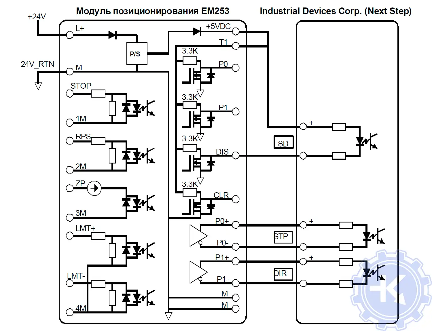 Схема подключения модуля позиционирования EM 253 к Industrial Devices Corp. (Next Step) Схема подключения модуля позиционирования EM 253 к Industrial Devices Corp. (Next Step)