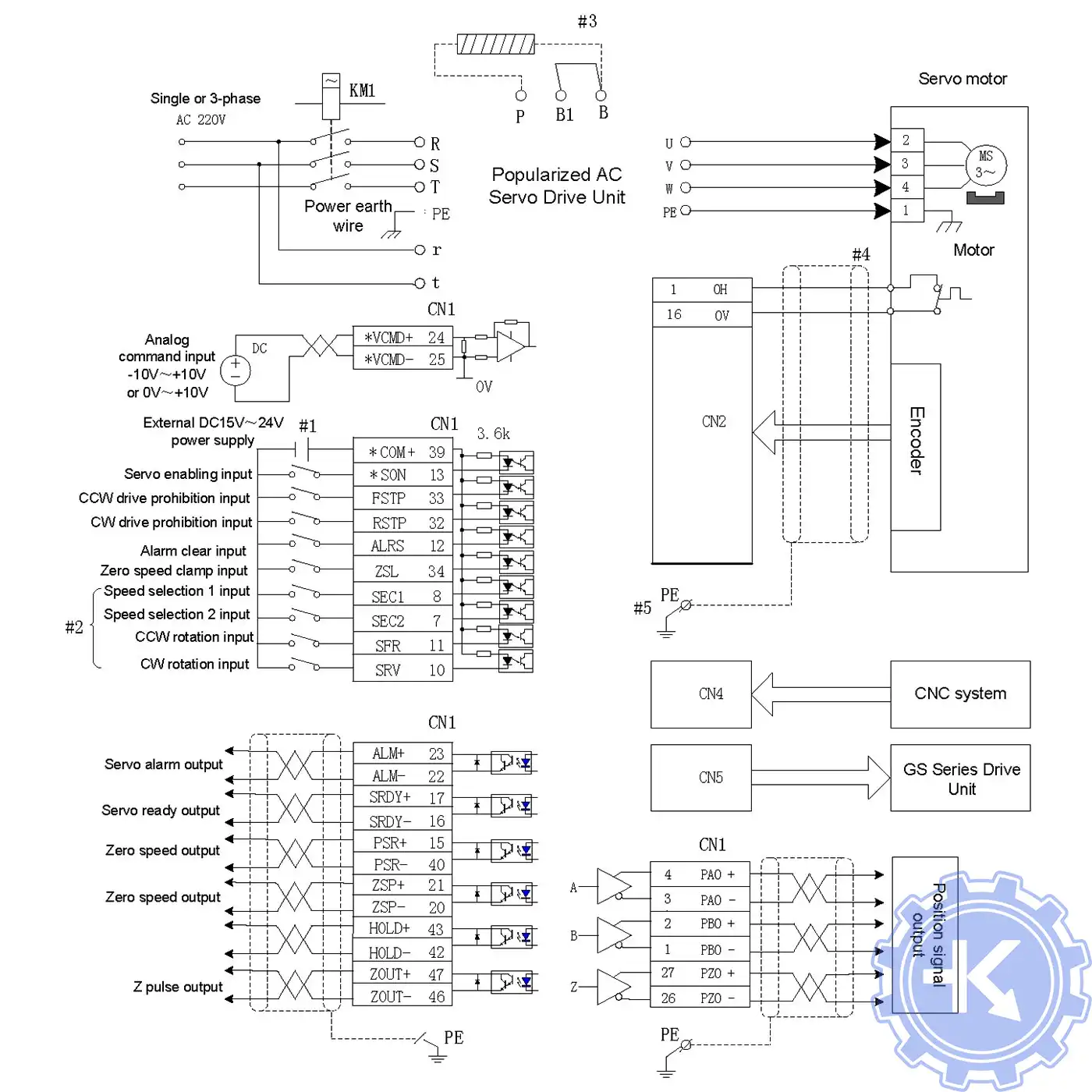 Схема подключения сервопривода GS серии MDR Схема подключения сервопривода GS серии MDR