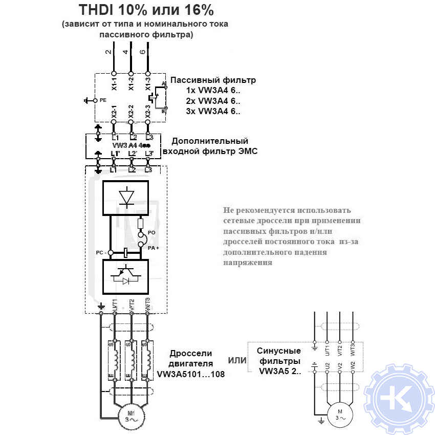 Файлообменник Схемы и Service Manual Car Audio AKAI